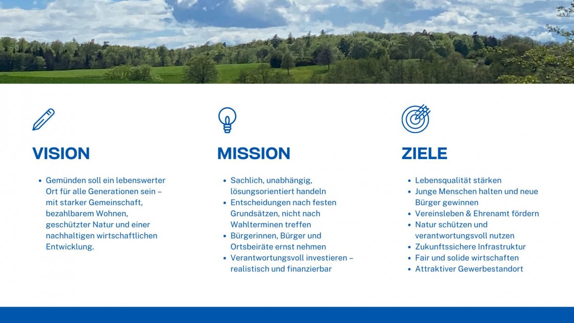 Vision-Ziele2