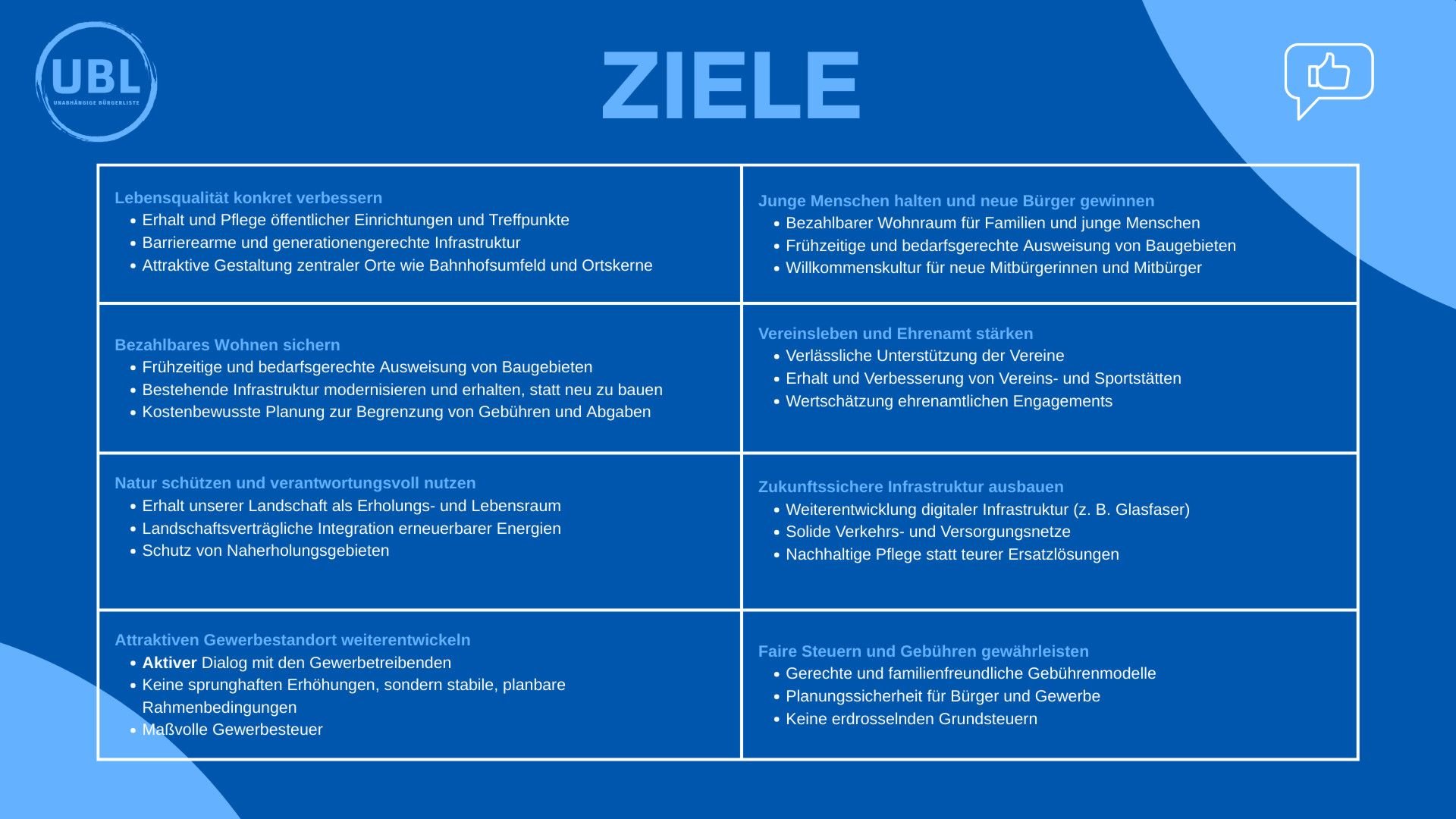 Vision-Ziele5